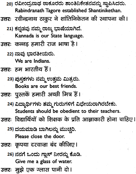 1st PUC Hindi Workbook Answers अनुवाद 4