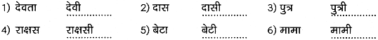 1st PUC Hindi Workbook Answers व्याकरण लिंग 1