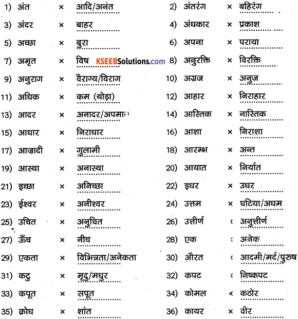 1st PUC Hindi Workbook Answers व्याकरण विपरीतार्थक विलोम शब्द 5