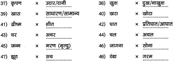 1st PUC Hindi Workbook Answers व्याकरण विपरीतार्थक विलोम शब्द 6