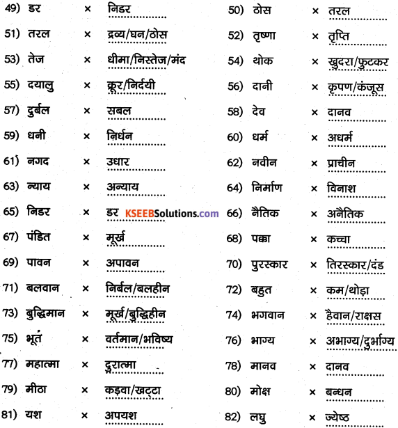 1st PUC Hindi Workbook Answers व्याकरण विपरीतार्थक विलोम शब्द 7