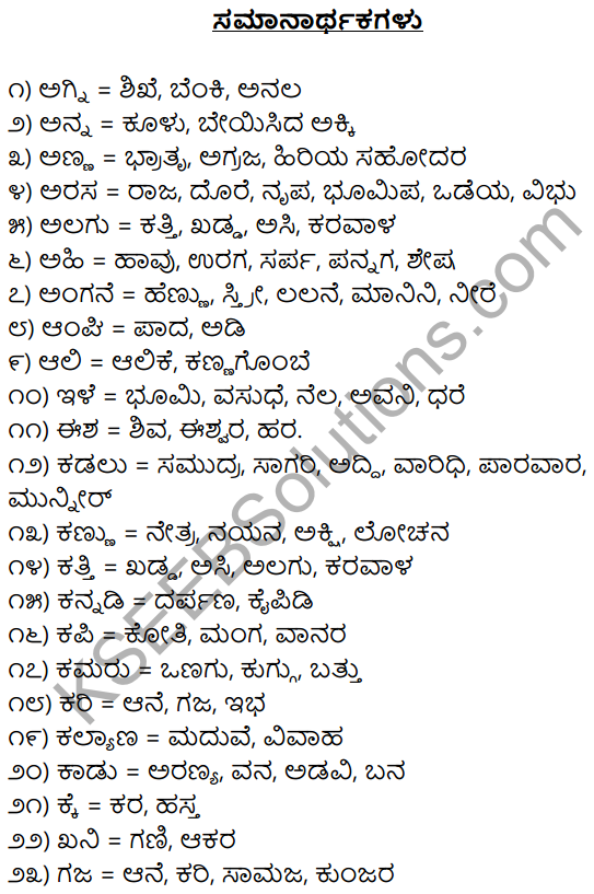 1st PUC Kannada Workbook Answers Samanarthaka Padagalu 1