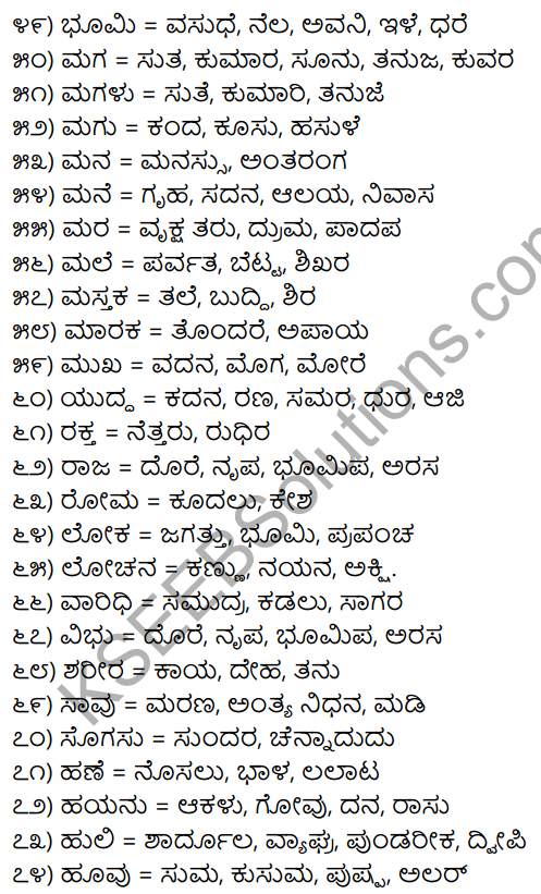 1st PUC Kannada Workbook Answers Samanarthaka Padagalu 3
