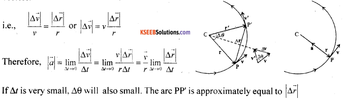 1st PUC Physics Model Question Paper 1 with Answers image - 9