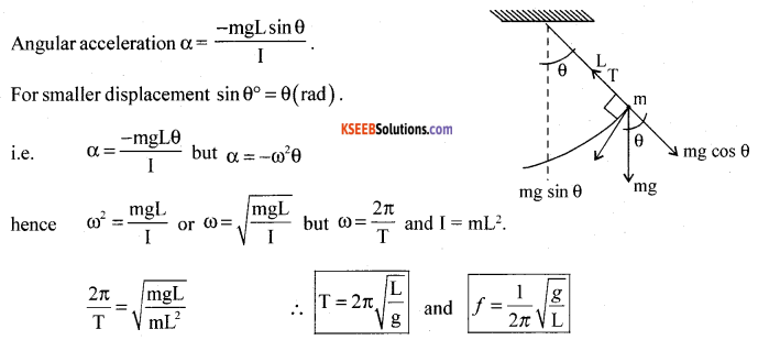1st PUC Physics Model Question Paper 2 with Answers image - 12
