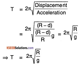 1st PUC Physics Question Bank Chapter 14 Oscillations img 56