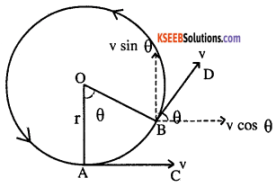1st PUC Physics Question Bank Chapter 4 Motion in a Plane img 41