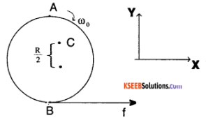 1st PUC Physics Question Bank Chapter 7 System of Particles and Rotational Motion img 34