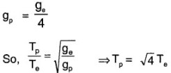 1st PUC Physics Question Bank Chapter 8 Gravitation img 25