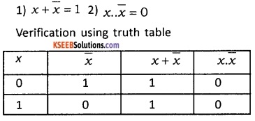 2nd PUC Computer Science Boolean Algebra Five Marks Questions and Answers 74