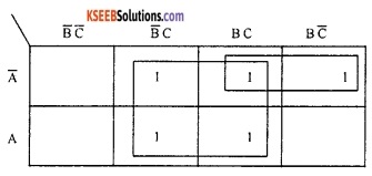 2nd PUC Computer Science Boolean Algebra Two Marks Questions and Answers 39