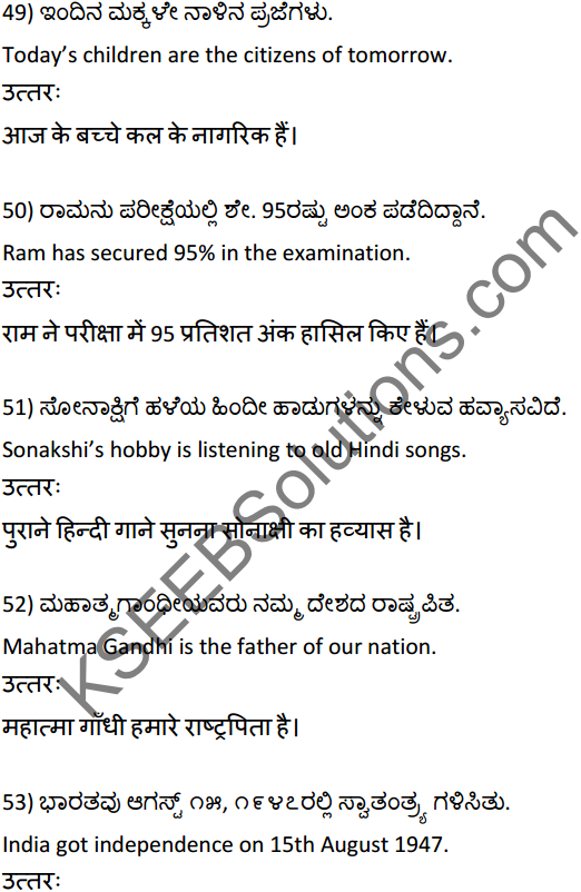 2nd PUC Hindi Workbook Answers अनुवाद 12