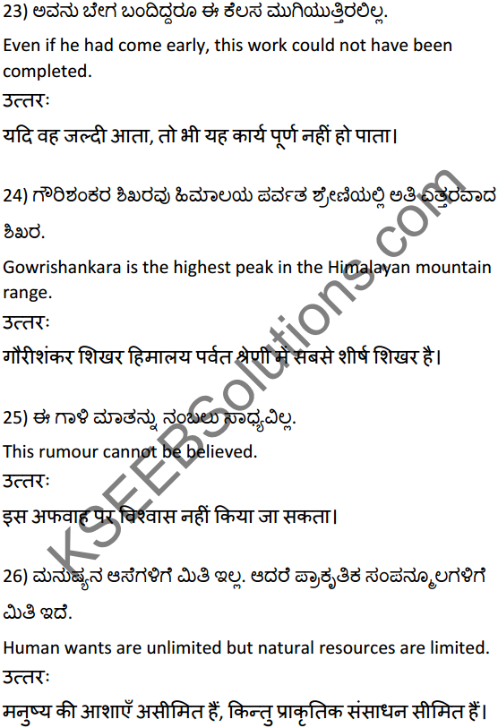 2nd PUC Hindi Workbook Answers अनुवाद 6