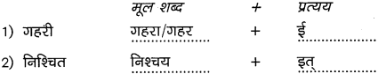2nd PUC Hindi Workbook Answers व्याकरण प्रत्यय 2