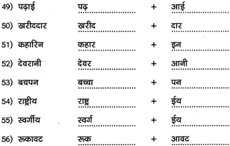 2nd PUC Hindi Workbook Answers व्याकरण प्रत्यय 6