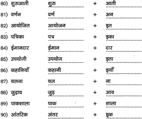 2nd PUC Hindi Workbook Answers व्याकरण प्रत्यय 9