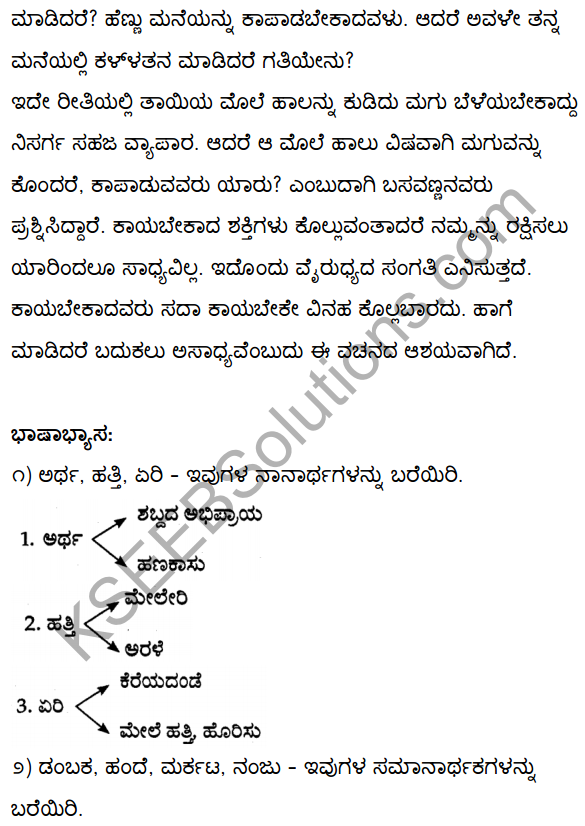 Vachanagalu In Kannada Notes 2nd KSEEB