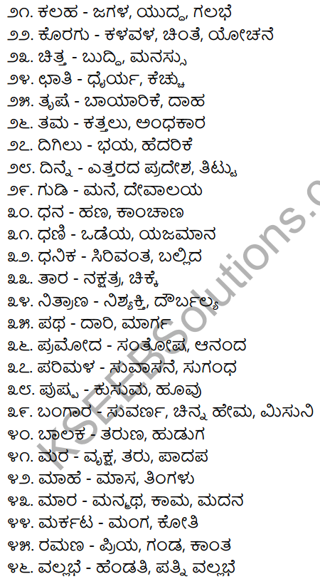 2nd PUC Kannada Workbook Answers Chapter 2 Samanarthaka Galu 2
