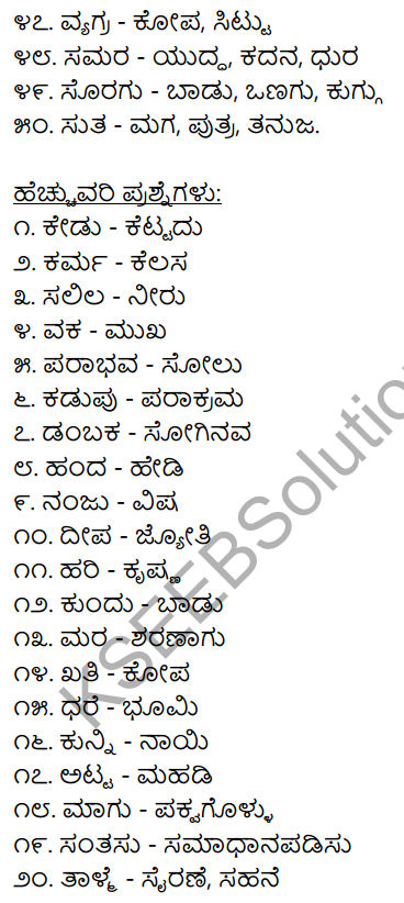 2nd PUC Kannada Workbook Answers Chapter 2 Samanarthaka Galu 3