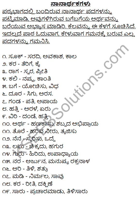2nd PUC Kannada Workbook Answers Chapter 3 Nanarthagalu 1