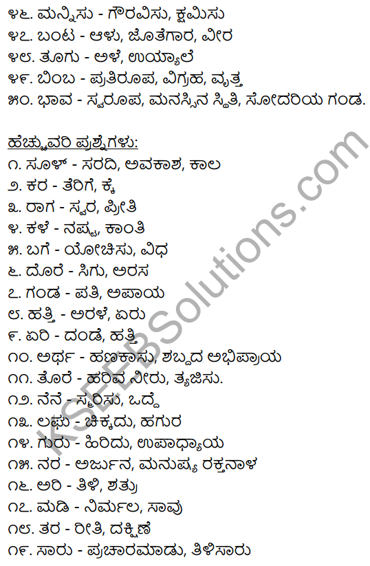 2nd PUC Kannada Workbook Answers Chapter 3 Nanarthagalu 3