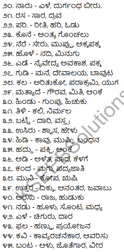 2nd PUC Kannada Workbook Answers Chapter 3 Nanarthagalu 4
