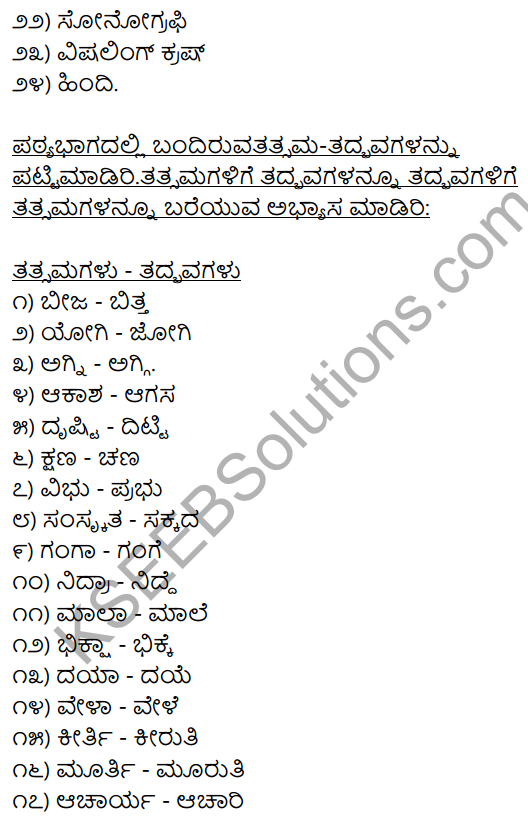 2nd PUC Kannada Workbook Answers Chapter 4 Desya, Anyadesyagalu, Tatsama-Tadbhava Galu 3