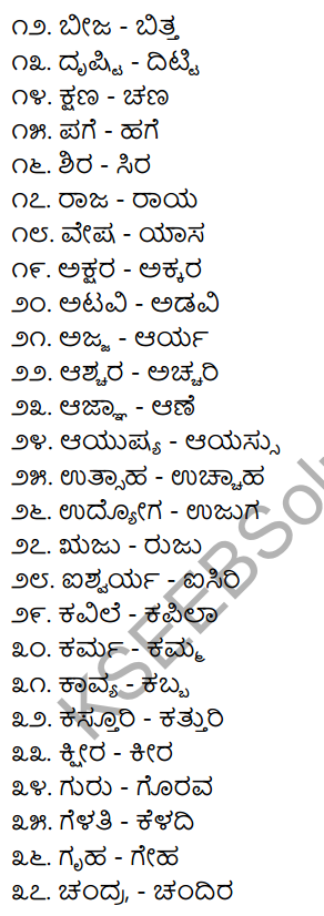 2nd PUC Kannada Workbook Answers Chapter 4 Desya, Anyadesyagalu, Tatsama-Tadbhava Galu 6