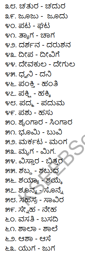 2nd PUC Kannada Workbook Answers Chapter 4 Desya, Anyadesyagalu, Tatsama-Tadbhava Galu 7