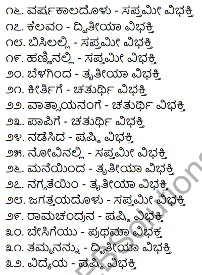 2nd PUC Kannada Workbook Answers Chapter 7 Namapadagalu, Gunavachakagalu, Vibhakti Pratyayagalu 7