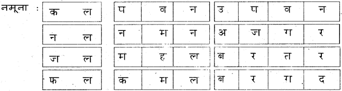 7th Standard Hindi Notes KSEEB Chapter 4