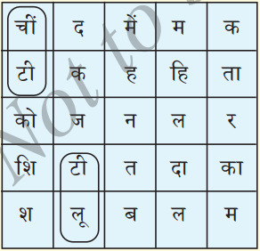 KSEEB Solutions For Class 7 Hindi Chapter 5