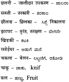 7th Standard Hindi 7th Lesson Notes KSEEB