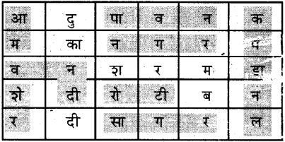 7th Standard Hindi Notes kseeb