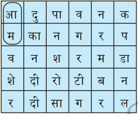 KSEEB Solutions For Class 7 Hindi