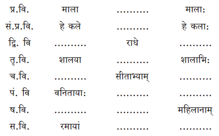 KSEEB Solutions for Class 8 Sanskrit नंदिनी Chapter 16 सुबन्तः Q2