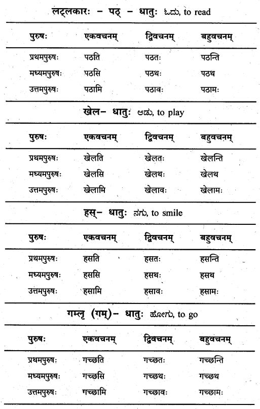 KSEEB Solutions for Class 8 Sanskrit नंदिनी Chapter 17 तिङन्तः 4
