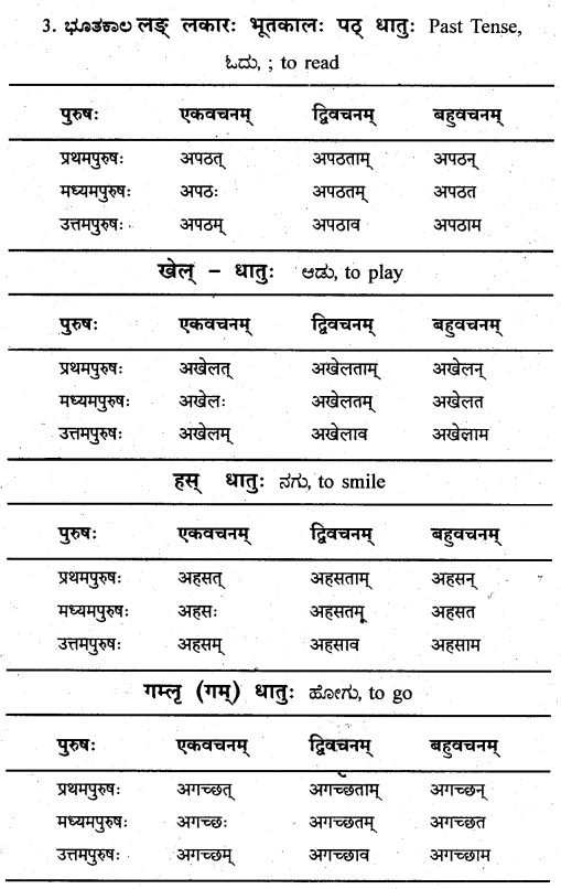 KSEEB Solutions for Class 8 Sanskrit नंदिनी Chapter 17 तिङन्तः 6