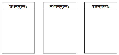KSEEB Solutions for Class 8 Sanskrit नंदिनी Chapter 17 तिङन्तः Q5