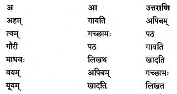 KSEEB Solutions for Class 8 Sanskrit नंदिनी Chapter 17 तिङन्तः Q6.1