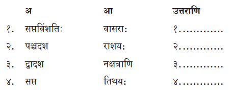 KSEEB Solutions for Class 8 Sanskrit नंदिनी Chapter 2 दिनचर्या संख्या च Q4