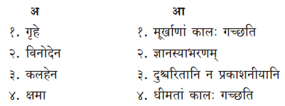 KSEEB Solutions for Class 8 Sanskrit नंदिनी Chapter 4 नीतिबोधः Q6