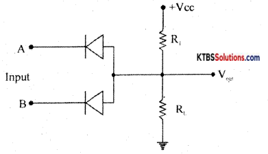 1st PUC Electronics Model Question Paper 2 with Answers 29