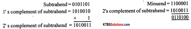 1st PUC Electronics Previous Year Question Paper March 2014 (North) 16
