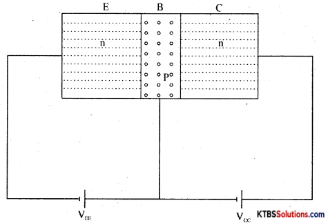 1st PUC Electronics Previous Year Question Paper March 2014 (North) 21
