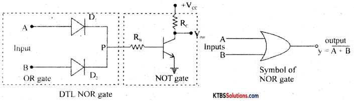 1st PUC Electronics Previous Year Question Paper March 2014 (North) 22