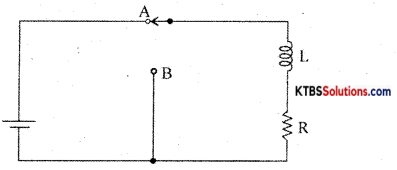 1st PUC Electronics Previous Year Question Paper March 2019 (North) 11