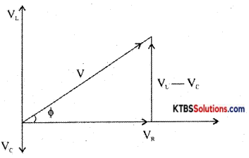 1st PUC Electronics Previous Year Question Paper March 2019 (North) 14