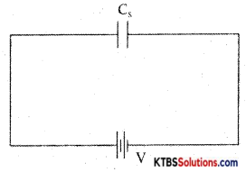 1st PUC Electronics Previous Year Question Paper March 2019 (North) 20