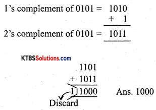 1st PUC Electronics Previous Year Question Paper March 2019 (South) 6